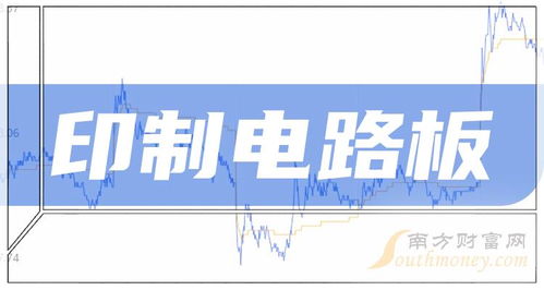 2024年印制電路板（PCB）行業(yè)上市龍頭梳理與技術(shù)轉(zhuǎn)讓新趨勢(shì)
