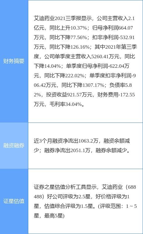 艾迪藥業攜手前沿力量，ACC006抗腫瘤新藥項目技術轉讓簽約加速創新轉化